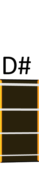 D#